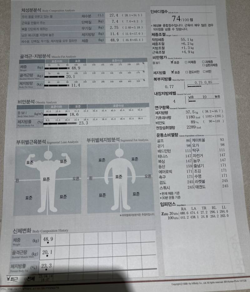 [잡담] 인바디 봐줘 | 인스티즈