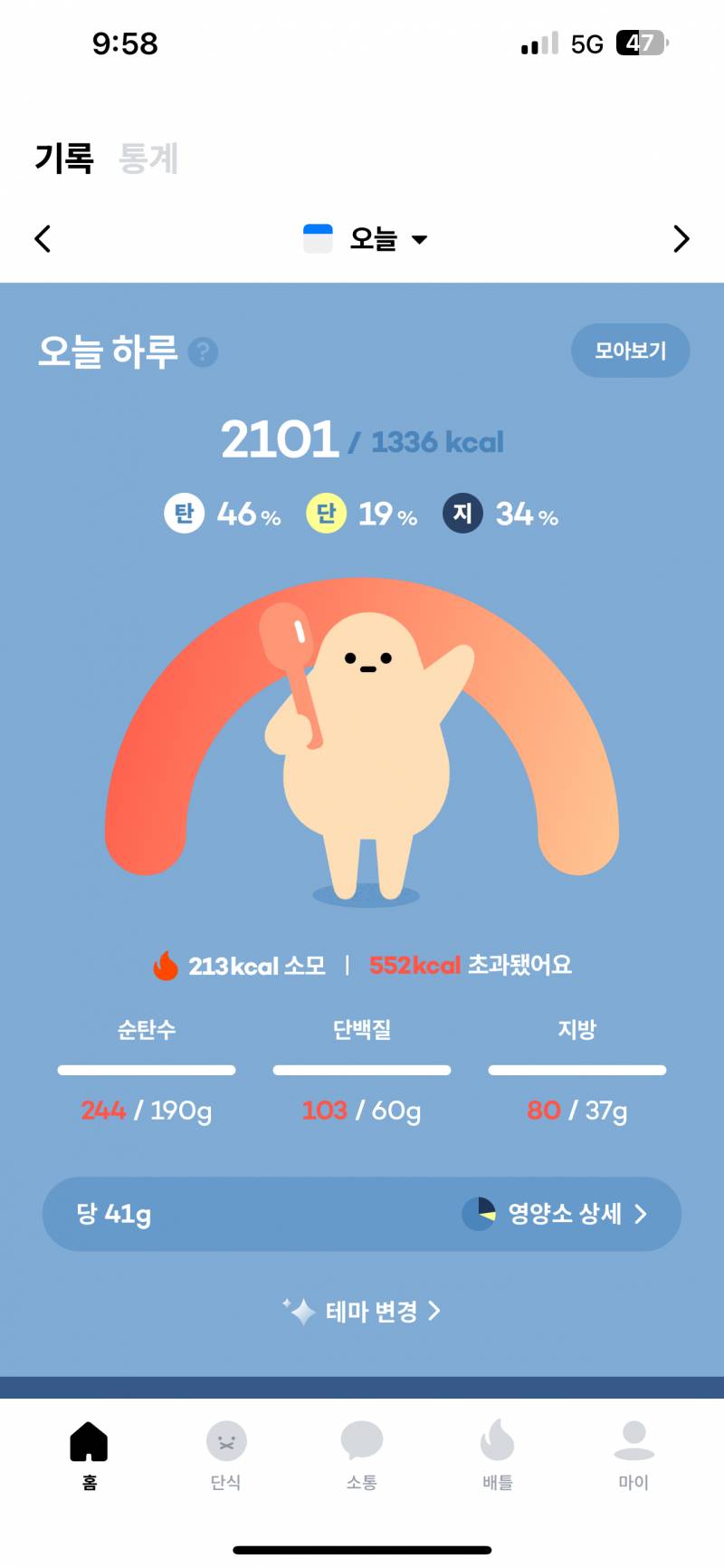 [잡담] 하루정도 이렇게 먹으면 살찔까? | 인스티즈