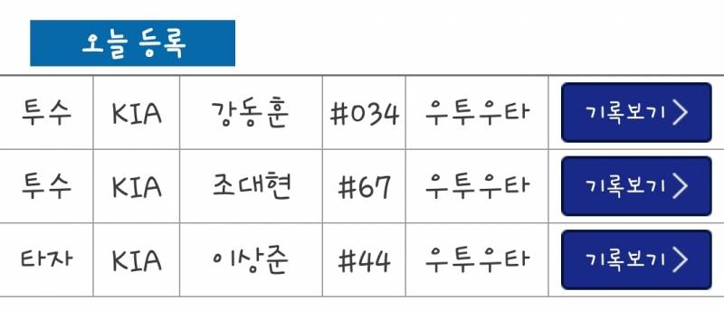 [잡담] 대현이 퓨쳐스 등록! | 인스티즈