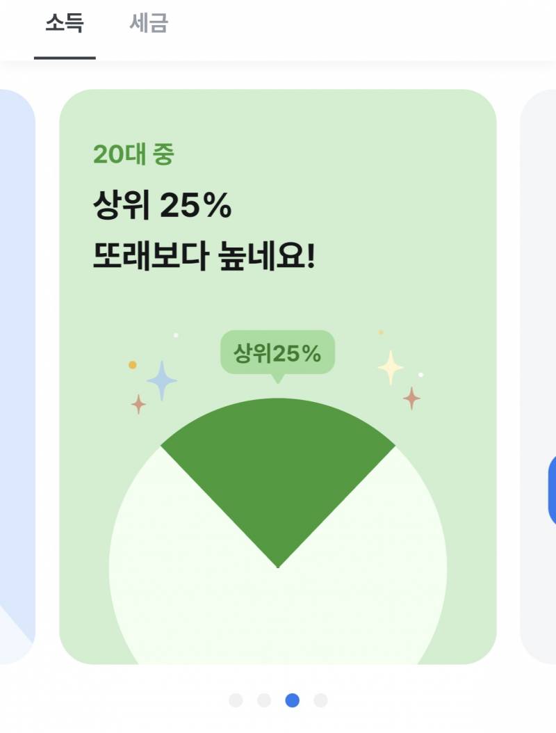 [잡담] 내소득이 20대 상위 25퍼,,,,? | 인스티즈