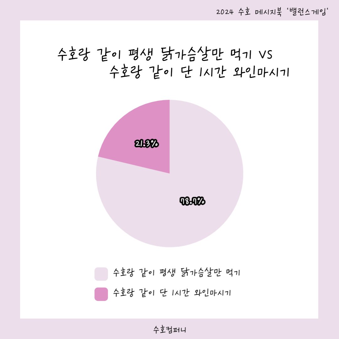 [잡담] 엑소엘 유일하게 품절안시키던게 뚝닭(닭가슴살음료)아닌가????? | 인스티즈