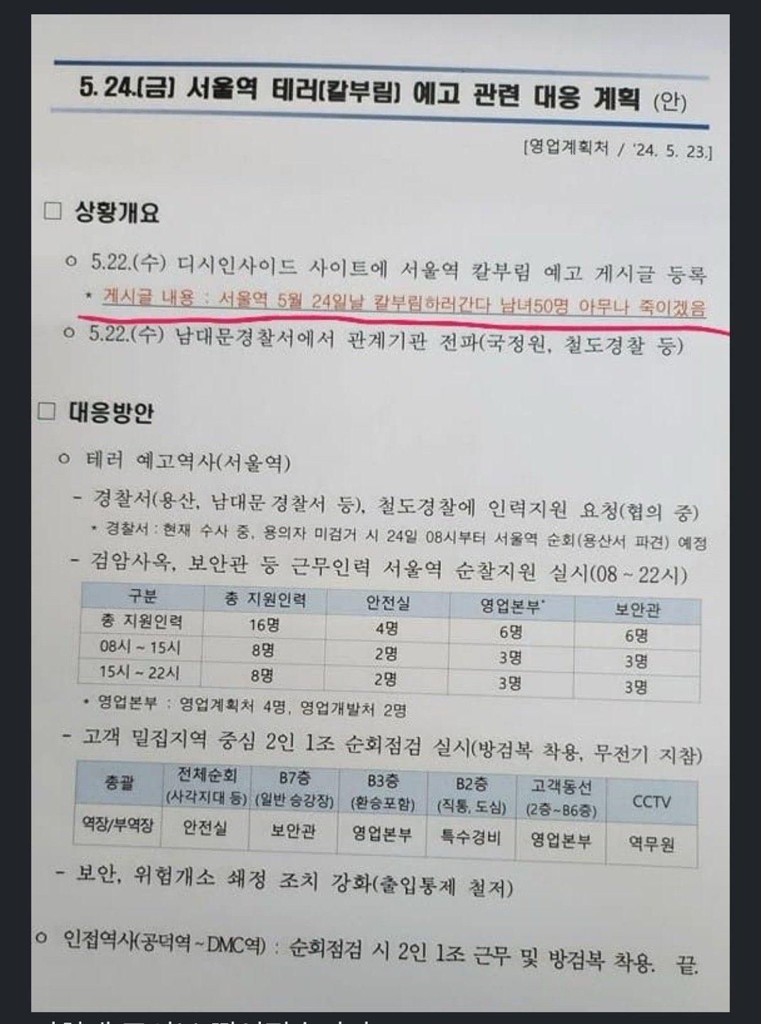 [정보/소식] 디시인사이드 5월24일 서울역 칼부림 예고 게시글 관련 대응 계획문 | 인스티즈