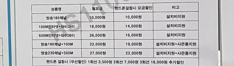 [잡담] 인터넷 설치 잘알들 도와주라ㅠ | 인스티즈