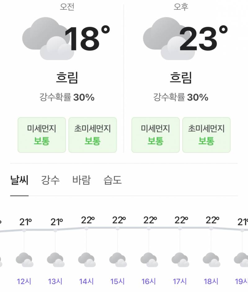 [잡담] 내일 서울 낮기온 23도인데 반팔 입으면 추울까????.. | 인스티즈