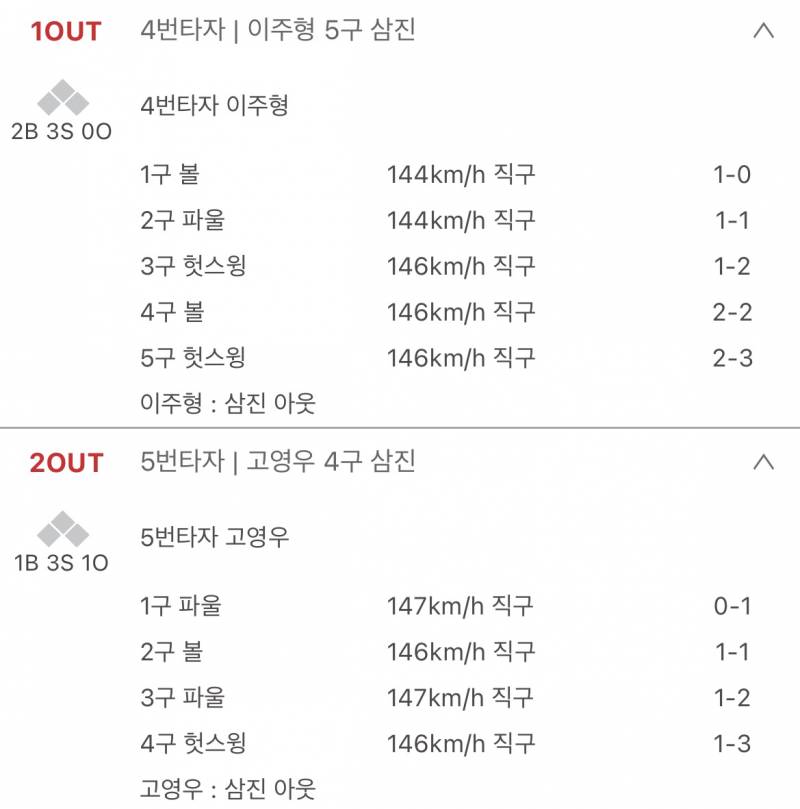 [잡담] 상남자식 피칭 | 인스티즈