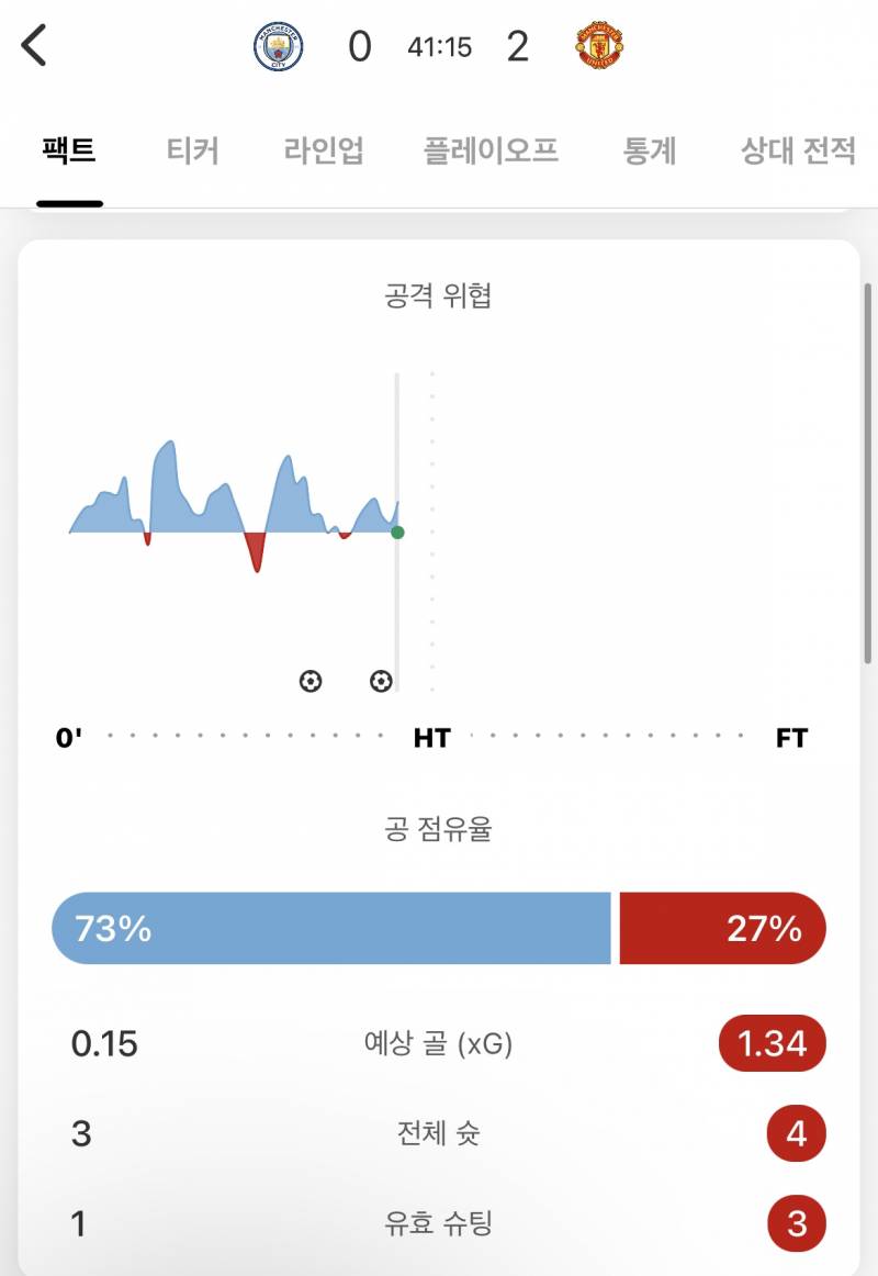 [OnAir] 방산의 일각 축구 장난 아닌데 | 인스티즈