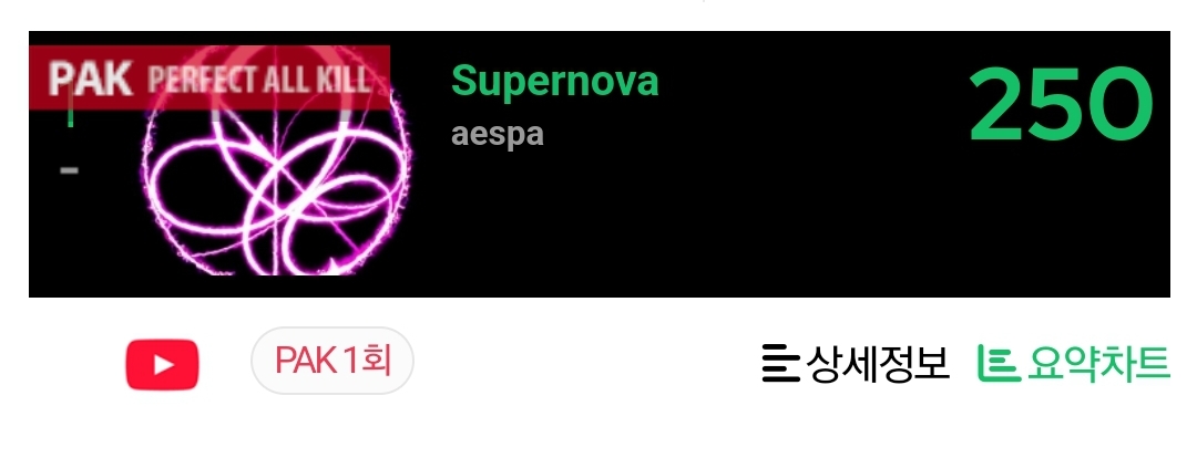 [정보/소식] 에스파 Supernova PAK 달성 | 인스티즈