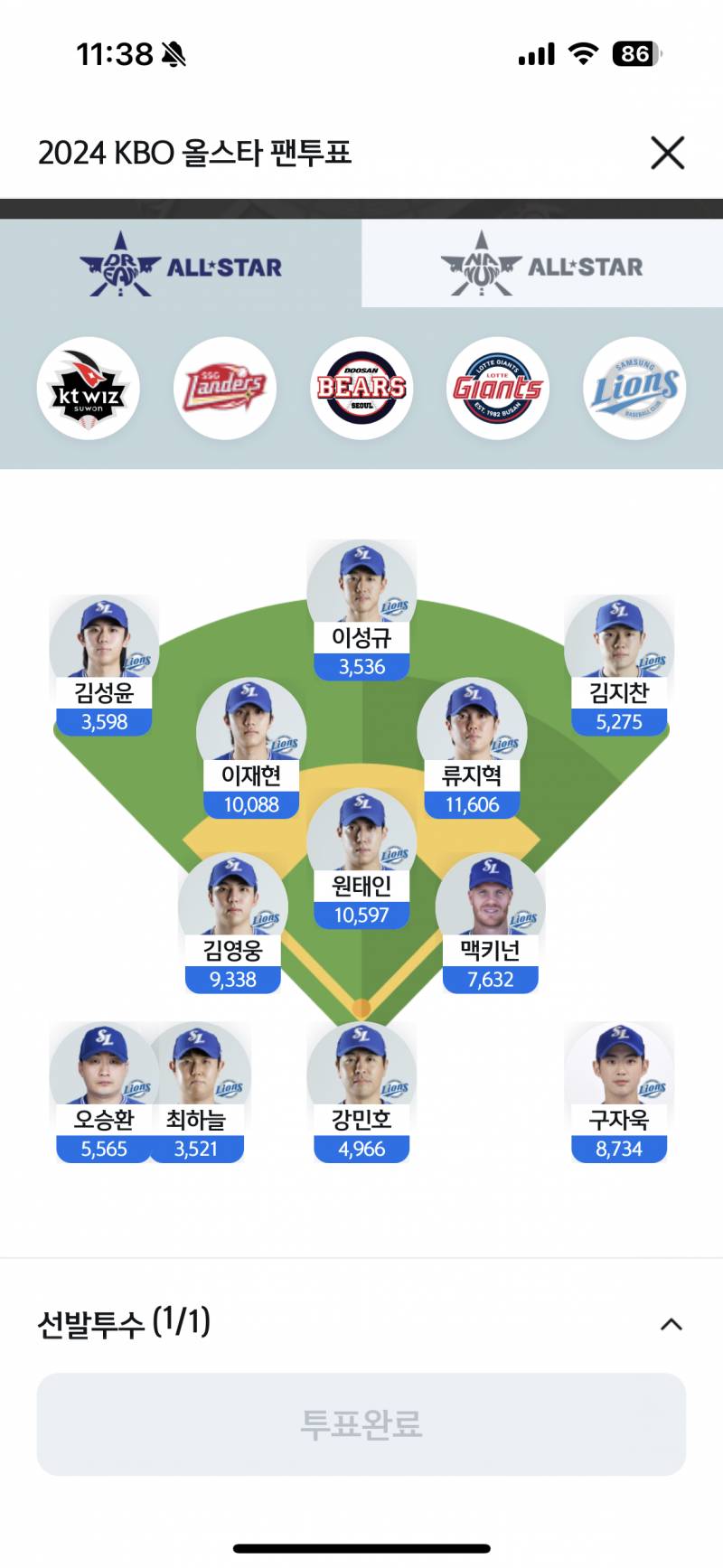 [잡담] 보리들아 투표했어💙💙 | 인스티즈