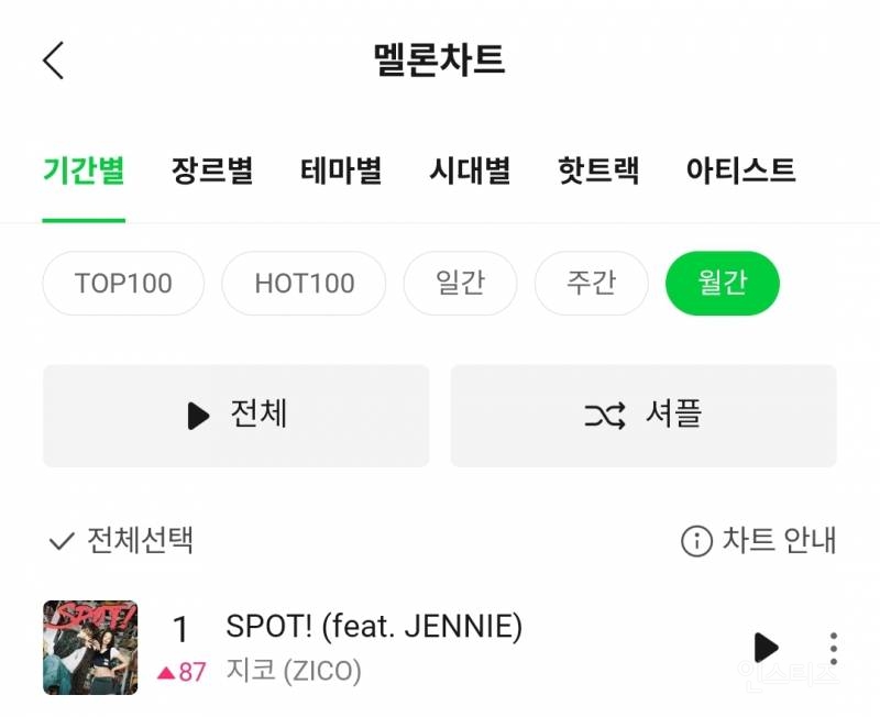 멜론 5월 월간 1위 - 지코 feat.제니 SPOT! | 인스티즈