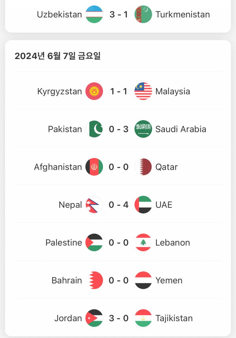 [잡담] 어제 아시아 국가들 A매치 경기 결과 보는데 재미있다 | 인스티즈