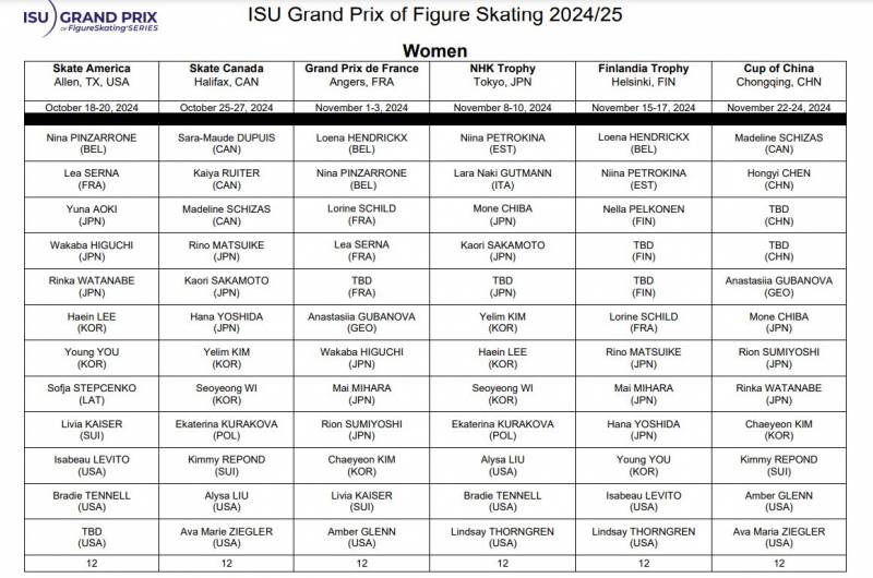 [정보/소식] 24/25 시니어그랑프리 일정 | 인스티즈