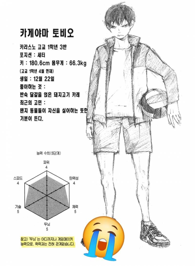 [잡담] 🏐 원작 다시보고 있는데 항상 스텟만 보다가 밑에 적힌 글씨 첨 봤어ㅋㅋㅋㅋ | 인스티즈