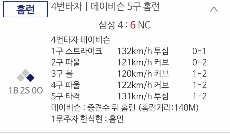 [잡담] 잠시 우리 용타 자랑 좀 하겠습니다 | 인스티즈