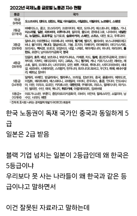 [정보/소식] 최근 대한민국에서 공식적으로 반박한것 | 인스티즈
