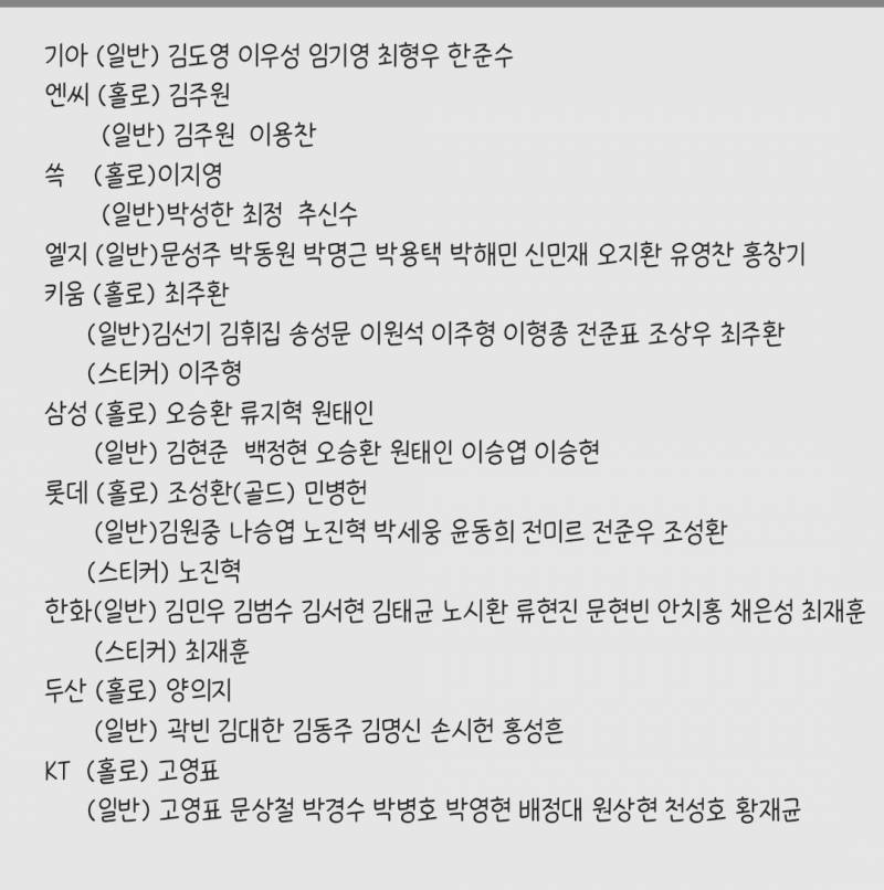 [장터] 김도영 홀로그램 구합니다🥹 아직 홀로 많이 남았어요 | 인스티즈