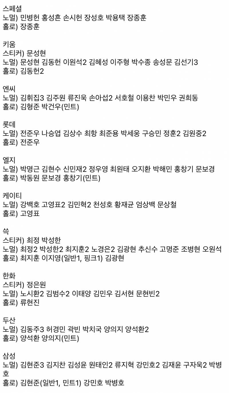 [장터] 크보 카드 핑크 민트 김도영 구합니다... | 인스티즈