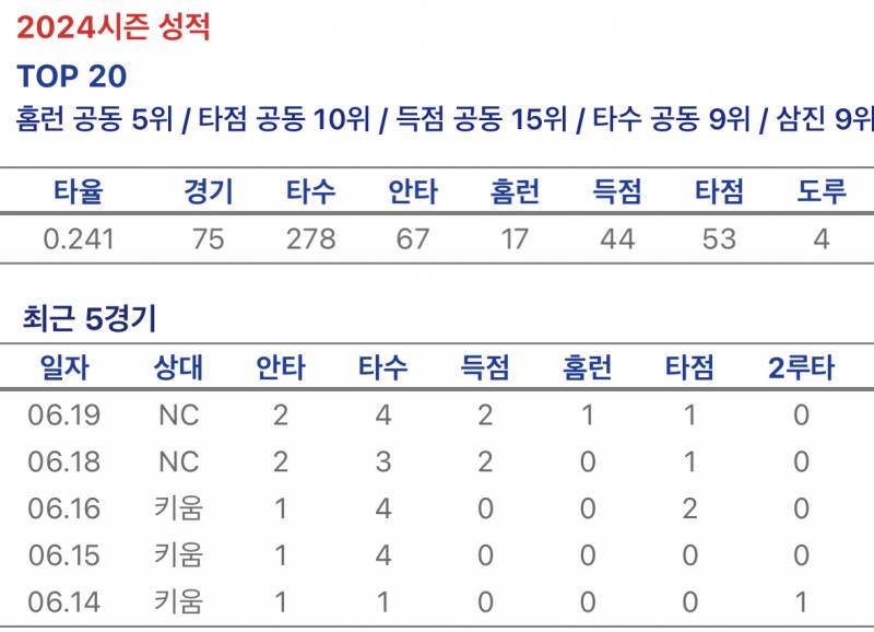 [잡담] 그렇게 우리만 남았다 | 인스티즈