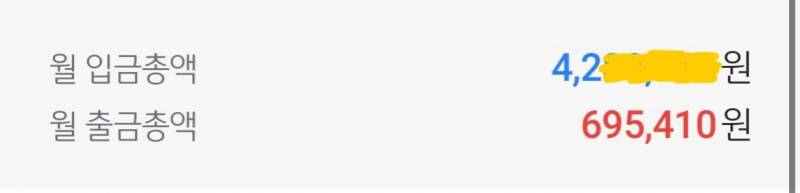 [잡담] 월급 3개월치 | 인스티즈