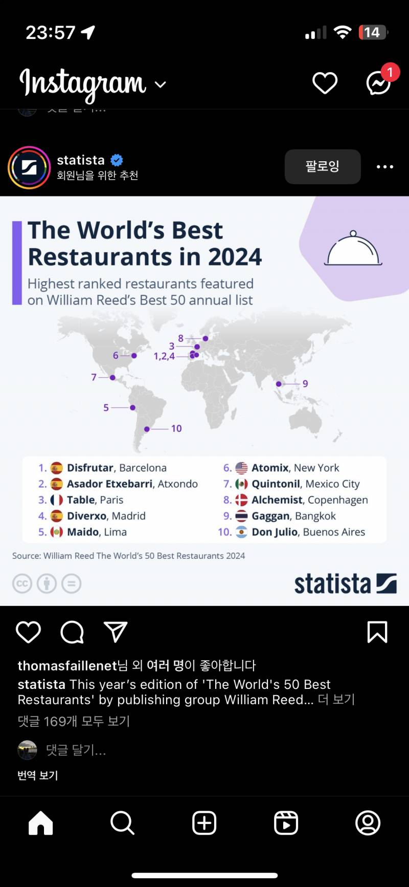 [잡담] 세계 10대 식당 순위에 이젠 한식당도 올라가네 | 인스티즈