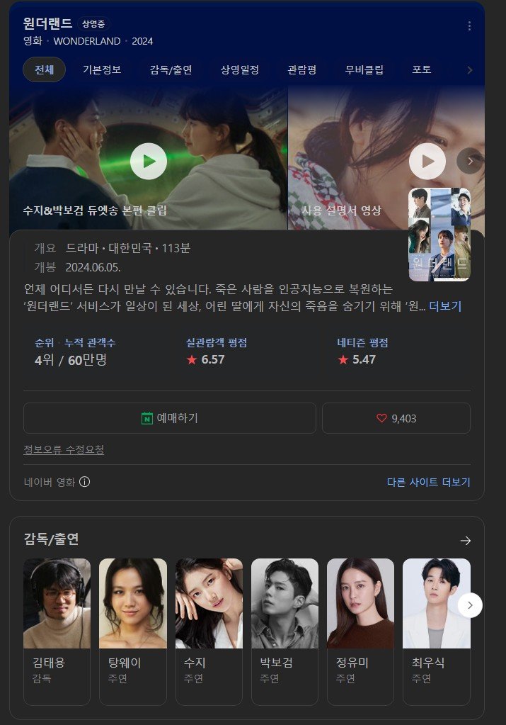 [정보/소식] 탕웨이 수지 박보검 원더랜드 vod 6월 27일 출시 | 인스티즈