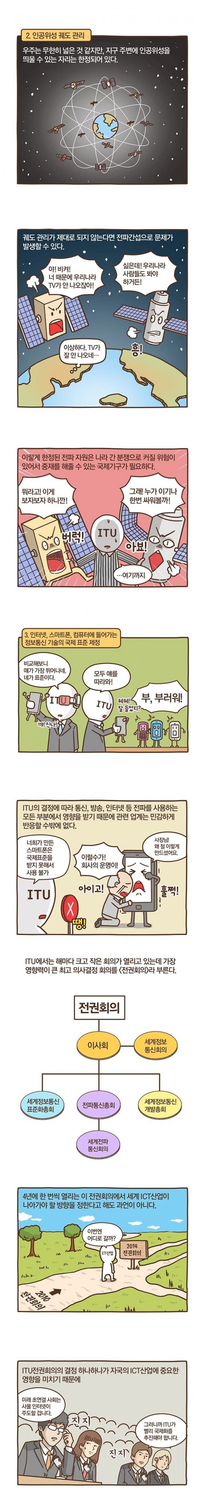 한국의 전기통신.jpg | 인스티즈