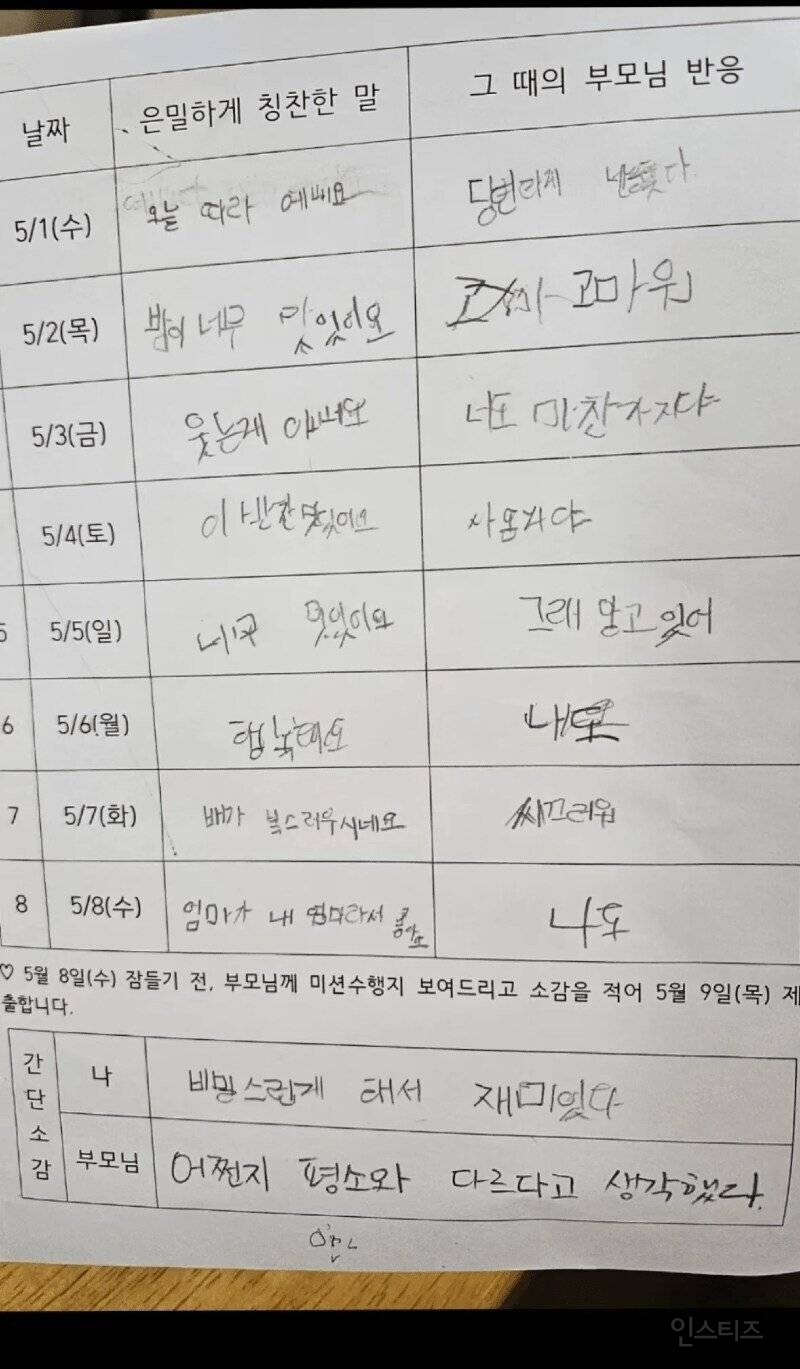 요즘 초등학교 숙제 | 인스티즈