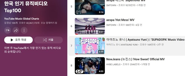 [정보/소식] 스텔라이브 아야츠노 유니 신곡 'SUPADOPA' 유튜브 뮤직비디오 7위 기록 | 인스티즈
