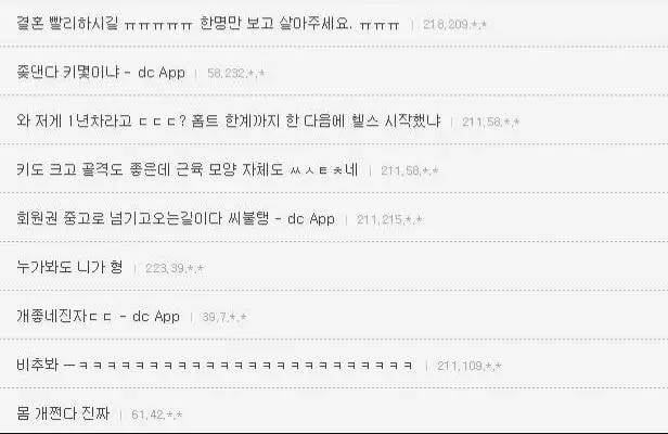 헬스 갤러리 골격 금수저.JPG (약후방) | 인스티즈