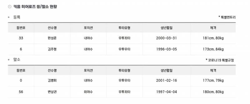 [잡담] 등말소 | 인스티즈