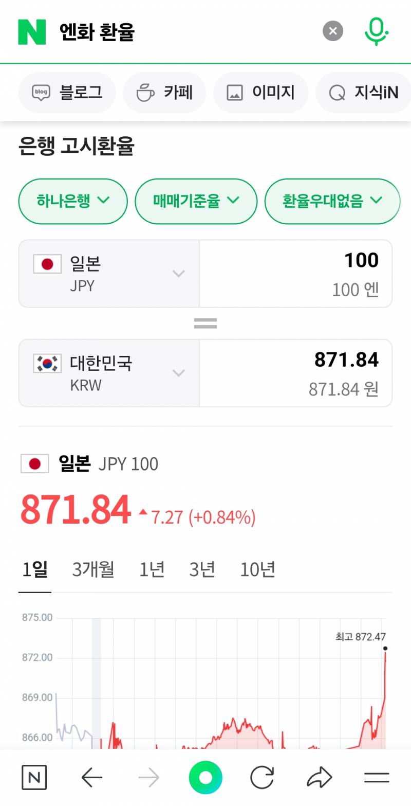 [잡담] 엔화가 진짜 이상하다.. 하루만에 853원에서 872원으로 올랐어 | 인스티즈
