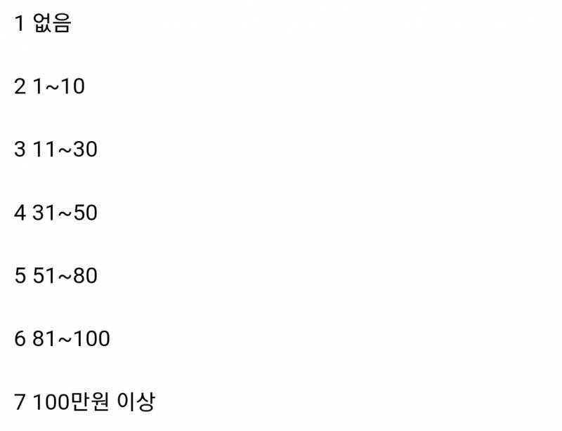 [잡담] 직장인 익들 회사에서 여름 휴가비 얼마나 받아? | 인스티즈