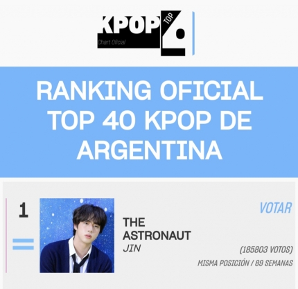 [정보/소식] 방탄소년단 진 '디 애스트로넛', 아르헨티나 'Top 40 Kpop' 차트 89주 연속 1위 | 인스티즈