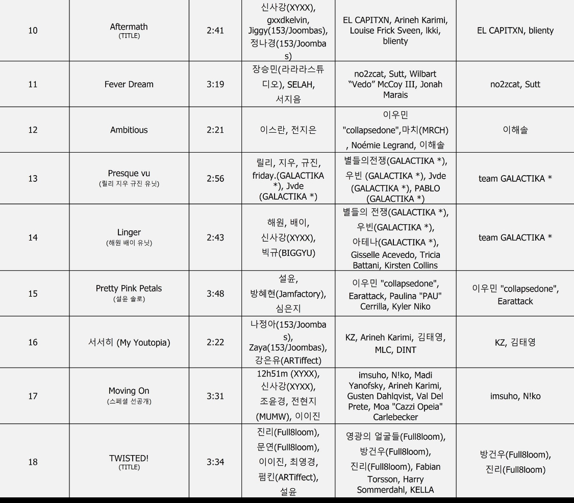 잡담 엥 엔믹스 컴백 스포뜸 인스티즈 instiz 연예 카테고리