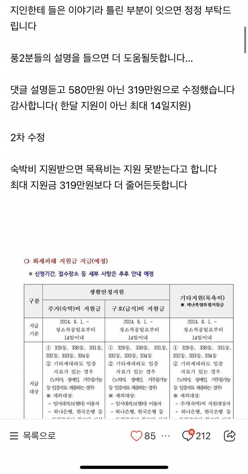 청라 전기차 화재 피해자 지원금이 세금으로 나갈 예정이라 맘카페에서 반발중.jpg | 인스티즈
