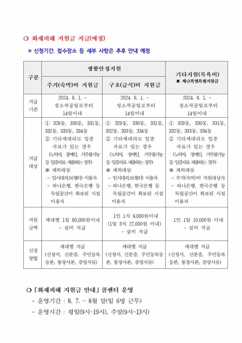 청라 전기차 화재 피해자 지원금이 세금으로 나갈 예정이라 맘카페에서 반발중.jpg | 인스티즈