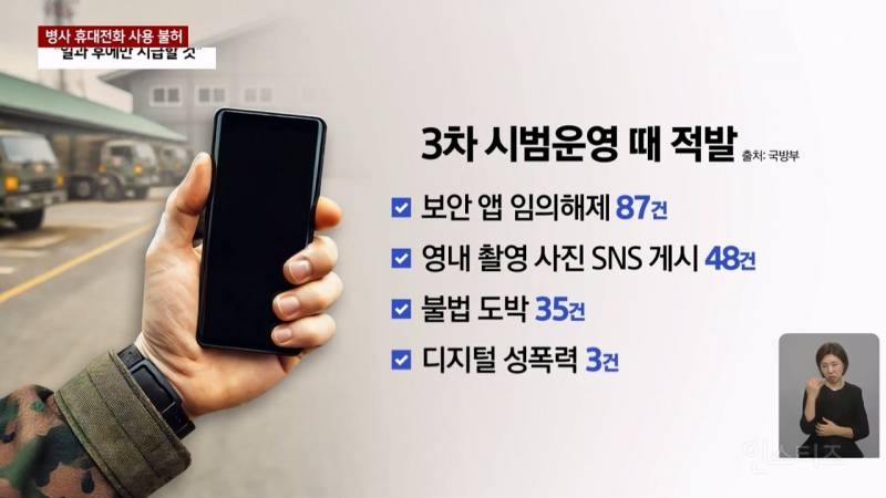 병사 휴대전화 전면허용 안 하기로..."훈련 집중력 저하" news | 인스티즈