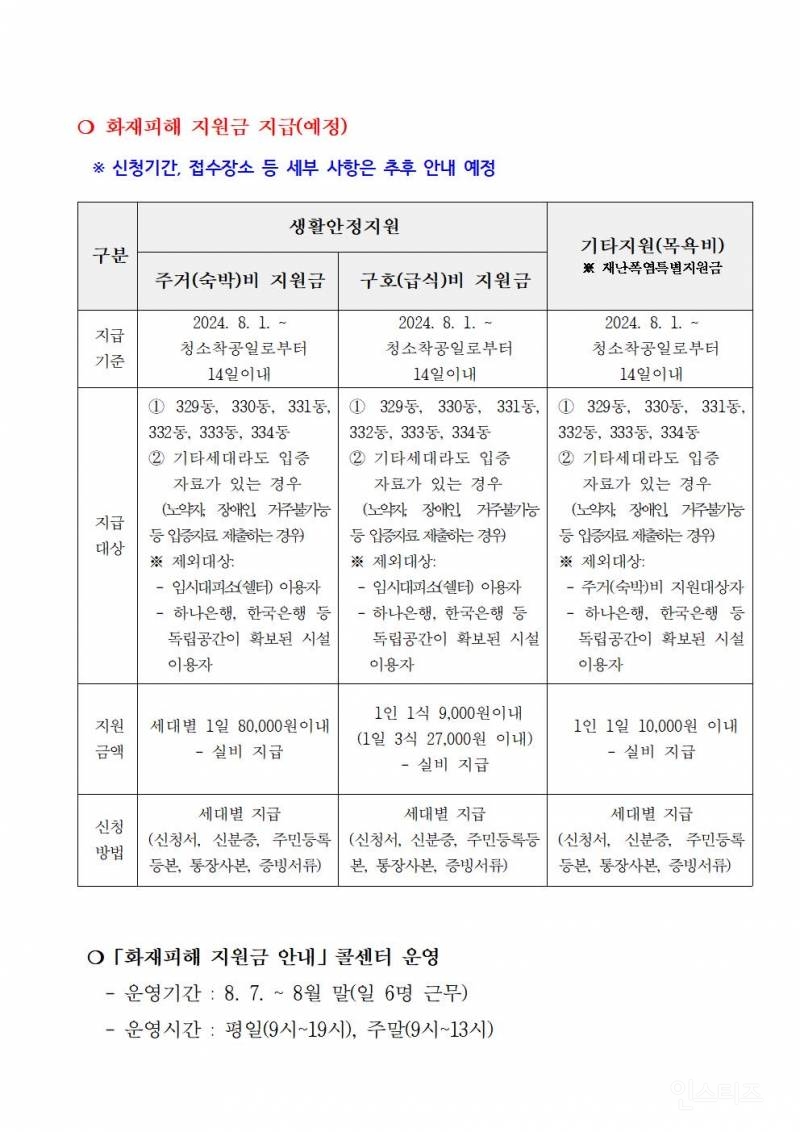 청라 아파트 피해 인천시에서 보상 | 인스티즈