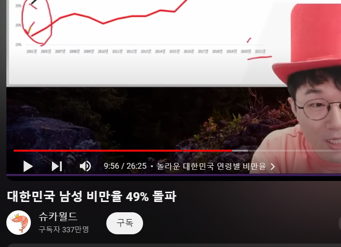 실시간 왜 욕 먹는 지 이해 안 가는 유튜버... | 인스티즈