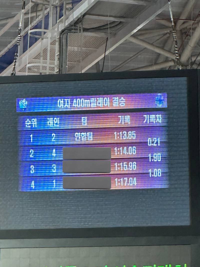 이번 아육대 따수운 우정을 보여준 연합팀 | 인스티즈