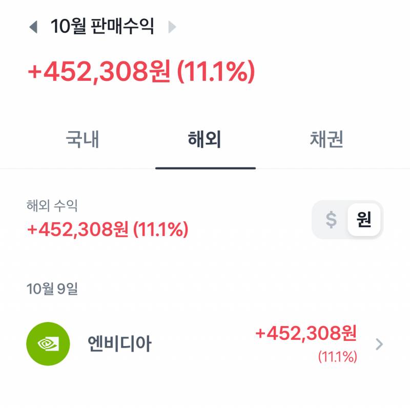 [잡담] 걍 엔비디아 다 청산하고 45만원 벌었다 | 인스티즈