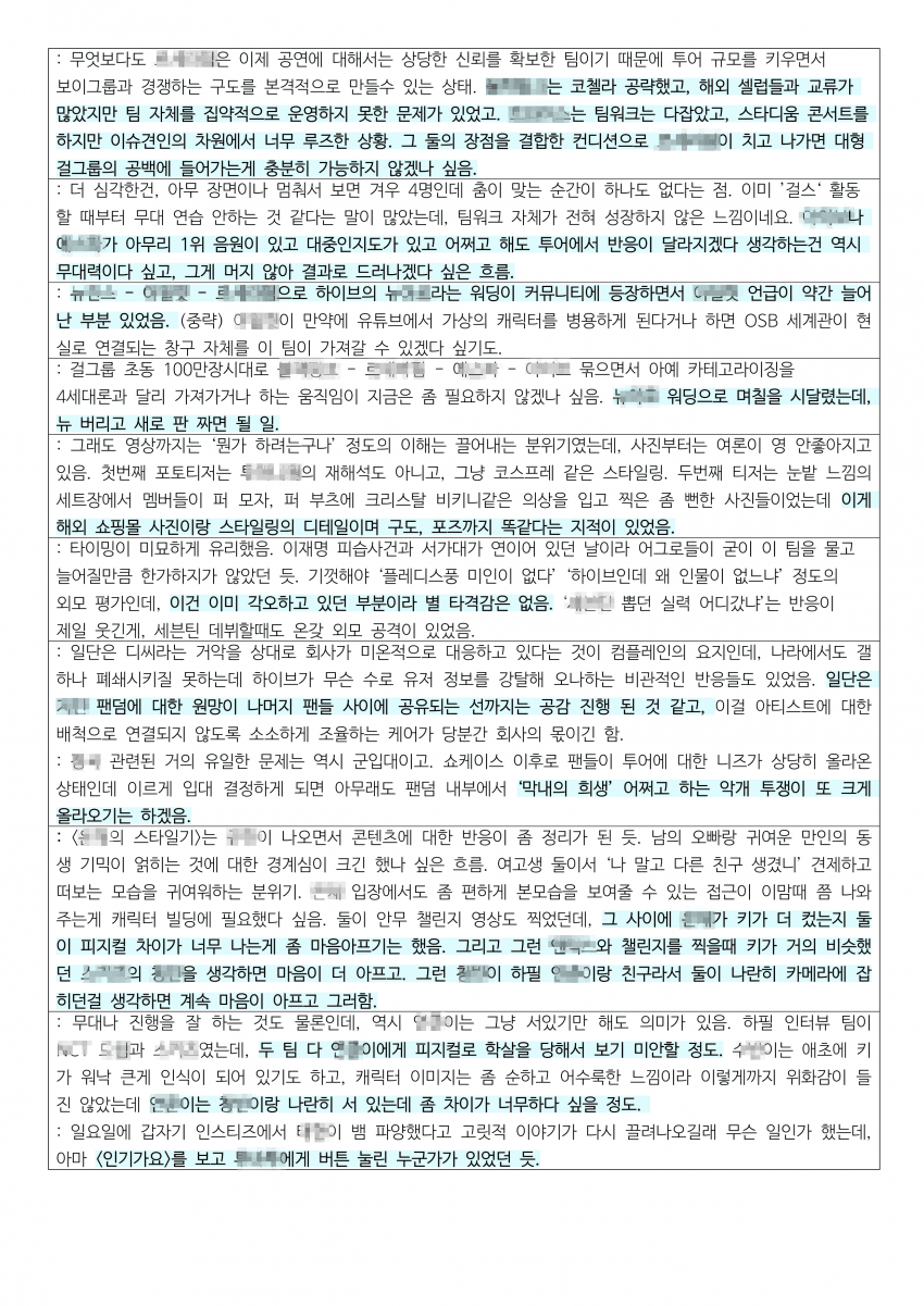 [정보/소식] 하이브 문건 18000장 중 일부 정리글 | 인스티즈