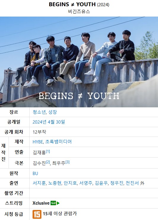 [정보/소식] 이상하다고 꾸준히 말나오고 있는 방탄 세계관 드라마 제작비 | 인스티즈