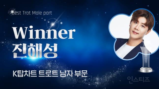 진해성·홍지윤·오메가엑스·비비지·82메이저·유니스, 20회차 'K탑스타' 1위 | 인스티즈