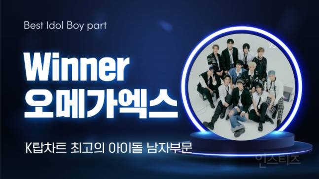 진해성·홍지윤·오메가엑스·비비지·82메이저·유니스, 20회차 'K탑스타' 1위 | 인스티즈