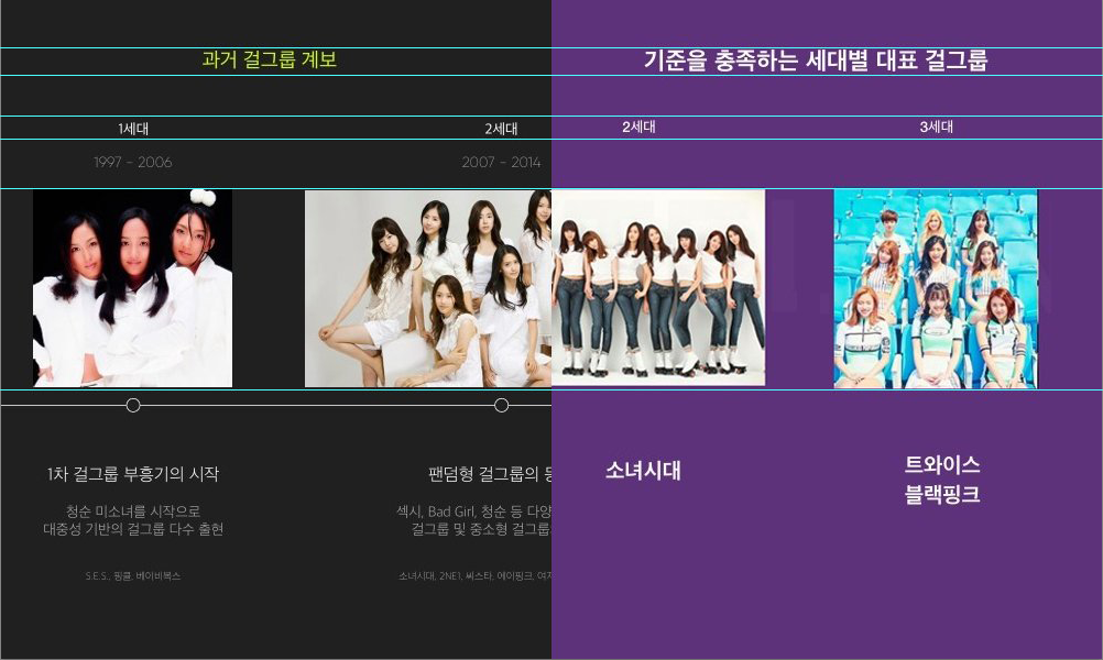 [정보/소식] 신기할 정도로 여백까지 똑같은 뉴진스 기획안 vs 빌리프랩 아일릿 기획안 | 인스티즈