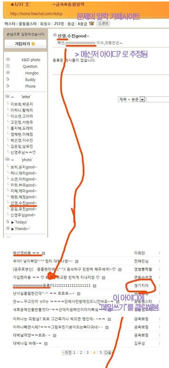 [정리글] 전국 최대 학교폭력조직에 가담했지만 아무탈없이 데뷔한 아이돌 | 인스티즈