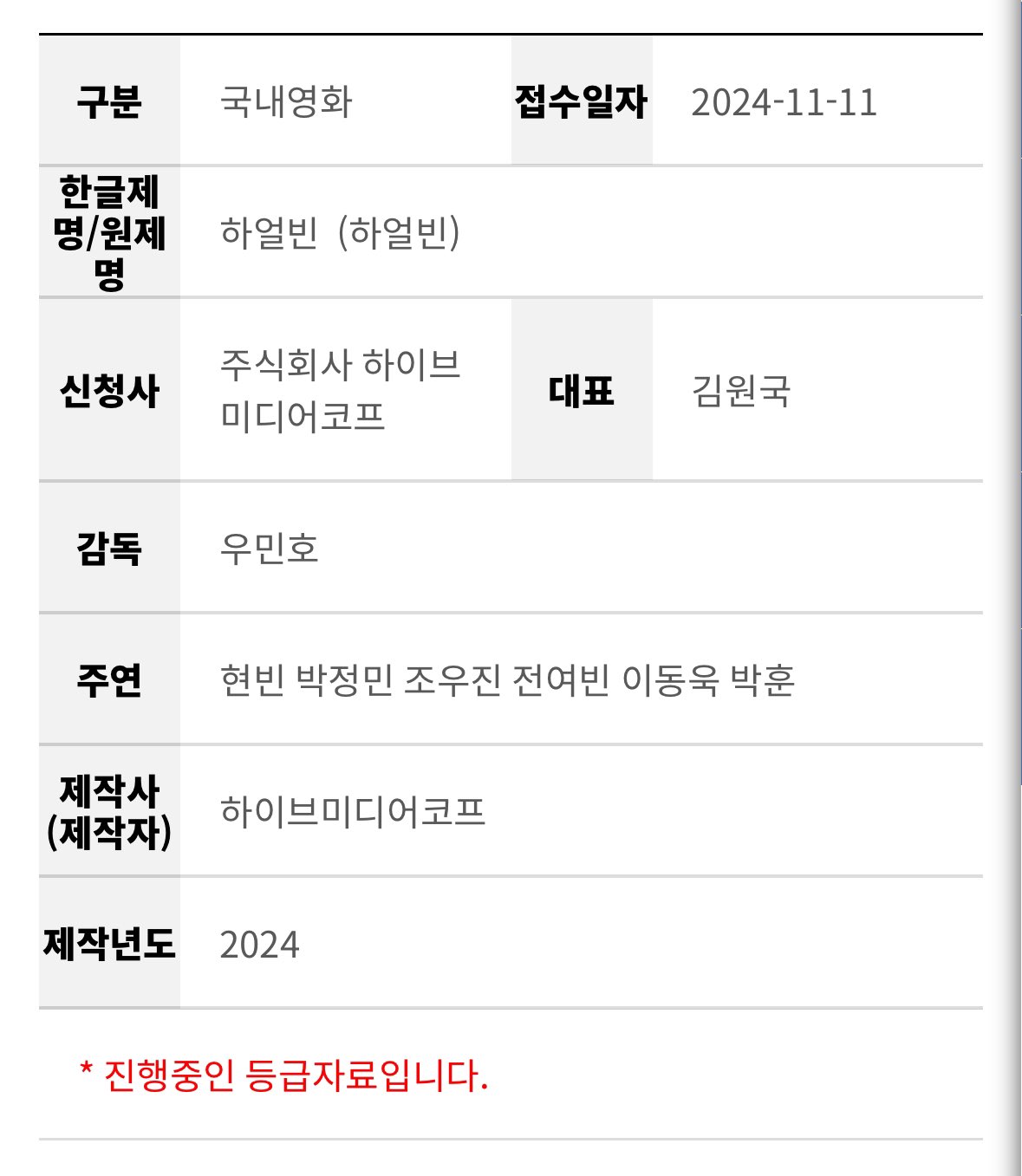 [정보/소식] 영화 &lt;하얼빈&gt; 심의 접수 | 인스티즈