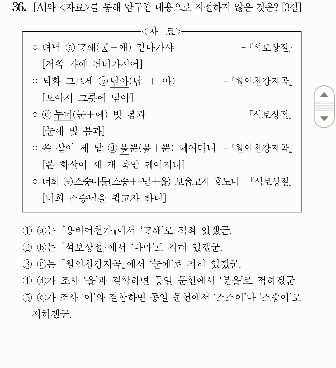 [마플] 오늘 수능 국어에서 제일 어려웠던 문제래 | 인스티즈