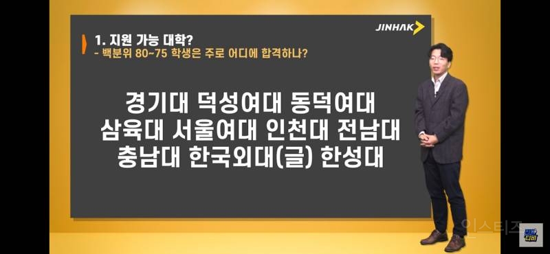 수도권 사람들은 전남대 버리고 동덕여대 가나요?? | 인스티즈