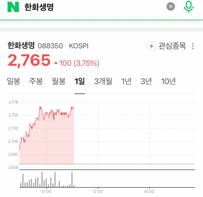 [잡담] 국장하는법 | 인스티즈